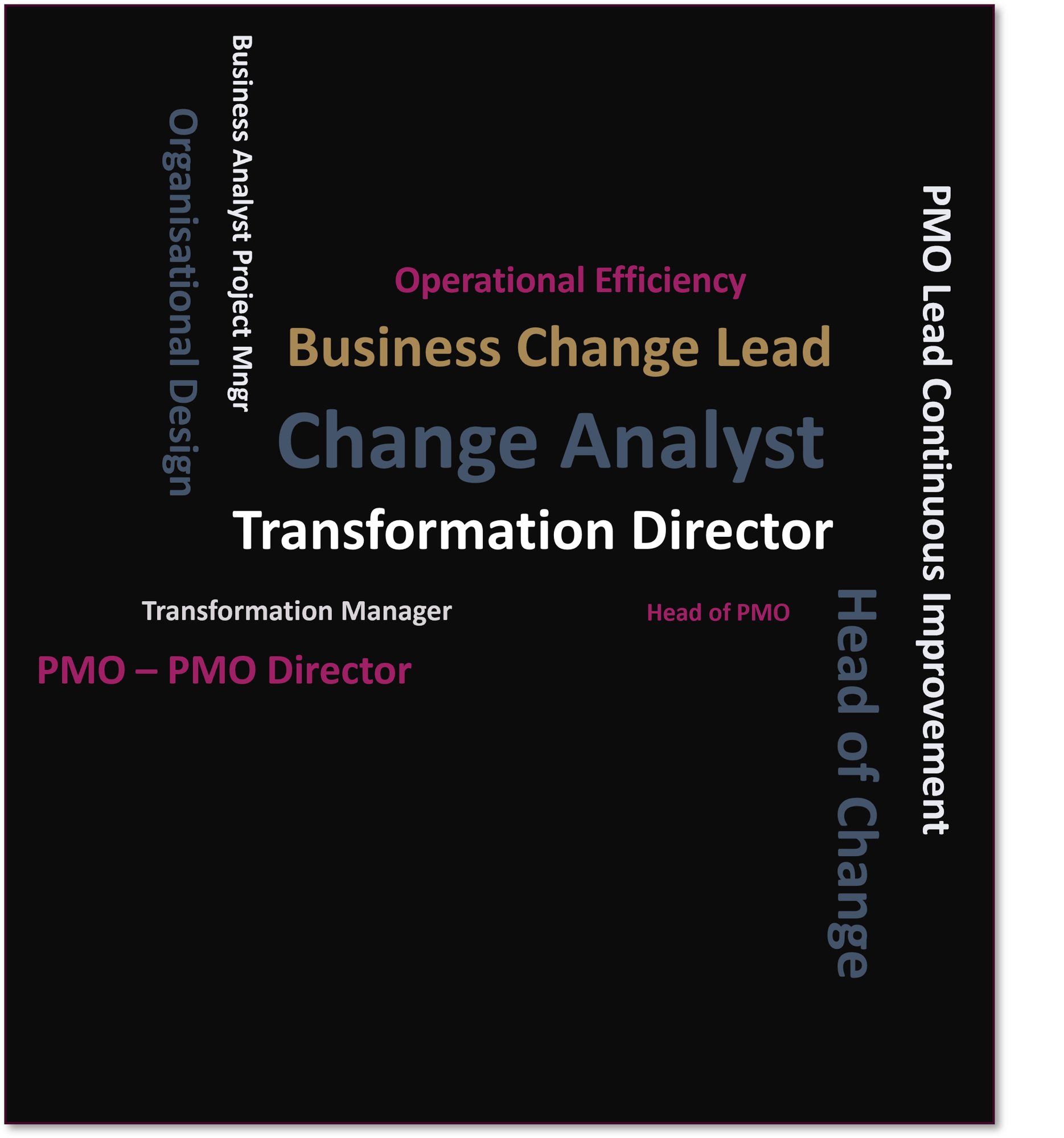 c&t roles c&t roles